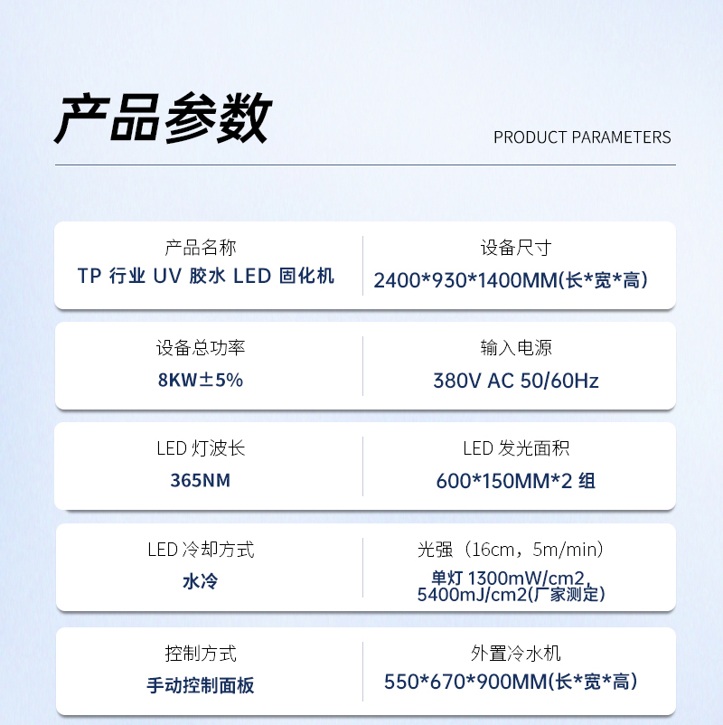 TP行業UV(1)_03.jpg