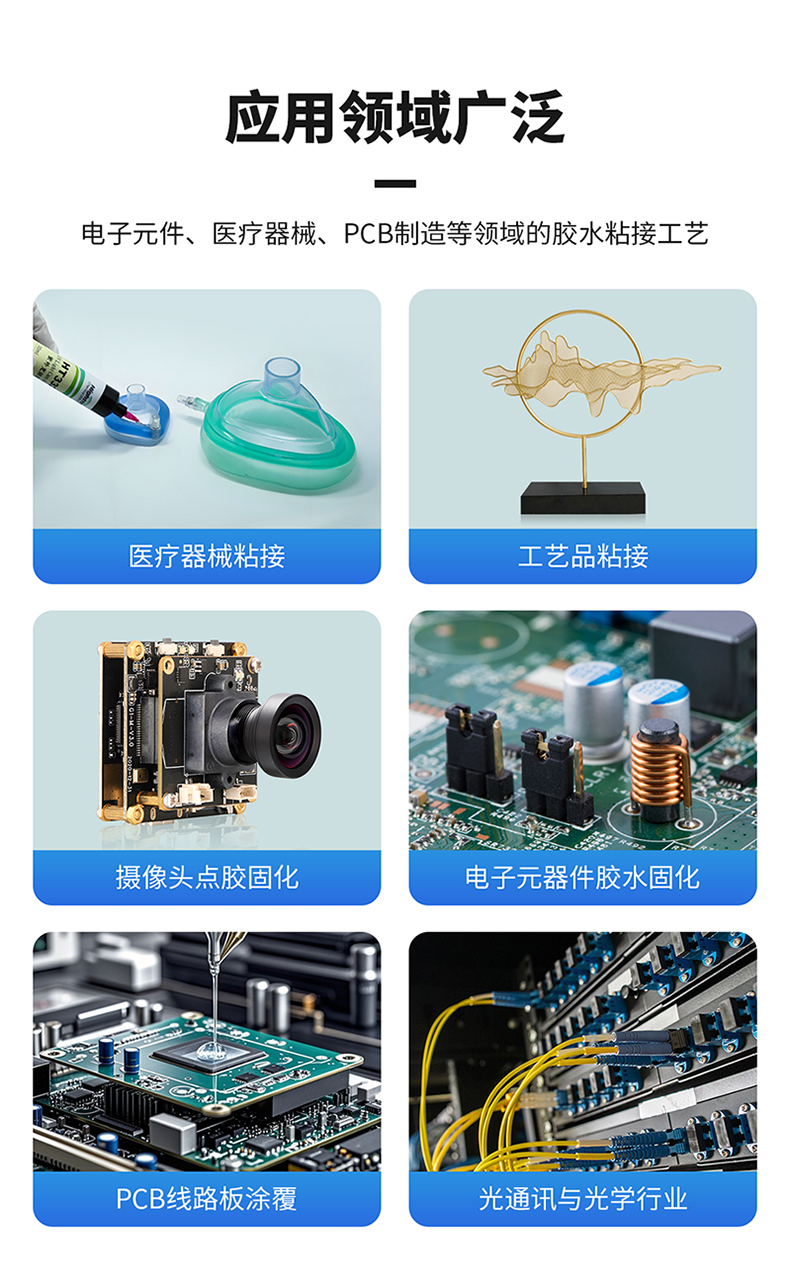 金宏—膠水粘接365nm水冷UVLED固化燈LDLW-68A1002006401詳情頁_03.jpg