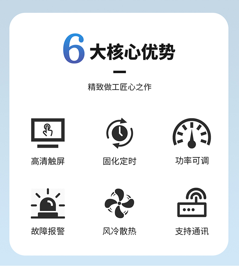 喬丹—獨(dú)立電控50x50面光源365nm風(fēng)冷UVLED固化燈P-5050詳情頁(yè)_02.jpg
