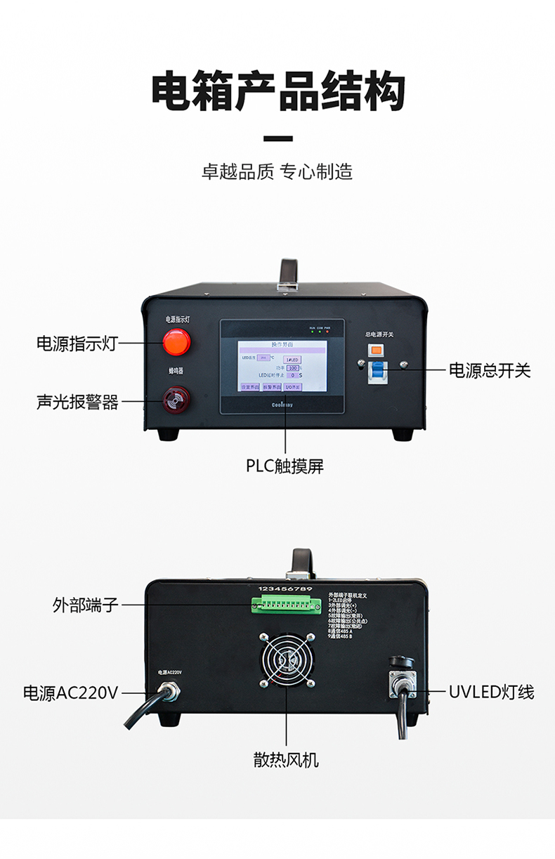 喬丹—獨(dú)立電控50x50面光源365nm風(fēng)冷UVLED固化燈P-5050詳情頁(yè)_09.jpg