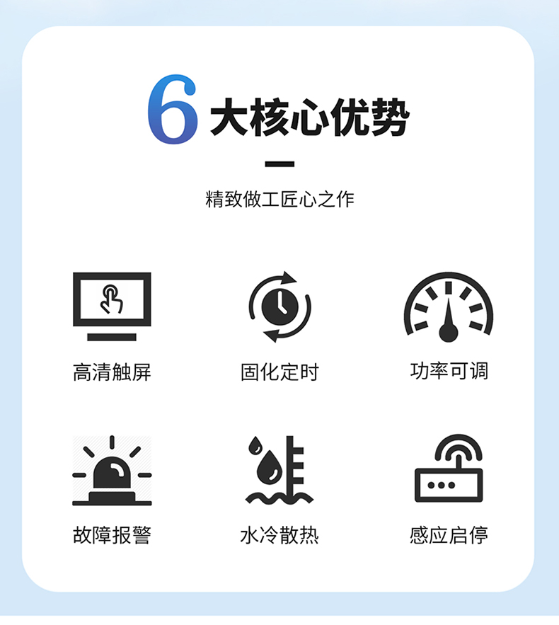 海德門—電子產品膠水固化感應啟停水冷UVLED固化機LDP-LW1K801-300詳情頁_02.jpg